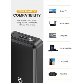 IDSONIX SMART INTERACTIVE EM2 External Hard Drive (M.2 SATA) | High-Speed Data Transfer & Wide Compatibility